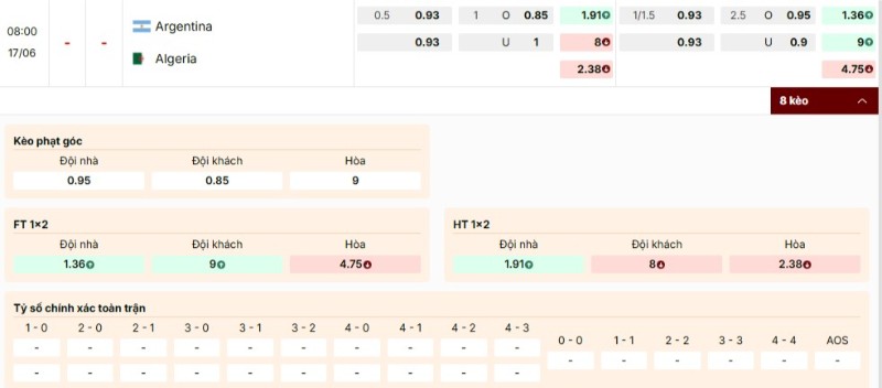 Tỷ lệ cược trận Argentina vs Algerie