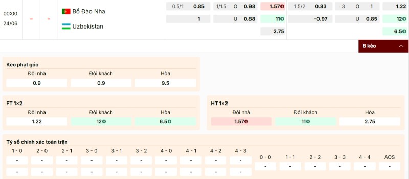 Tỷ lệ cược Bồ Đào Nha vs Uzbekistan