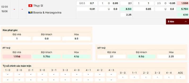 Bảng cược Thụy Sĩ vs Bosnia và Herzegovina